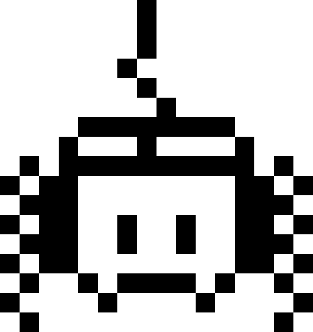 chipfreq